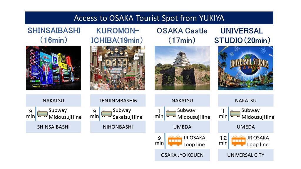 Yukiya * Ōsaka